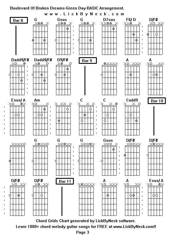 Chord Grids Chart of chord melody fingerstyle guitar song-Boulevard Of Broken Dreams-Green Day-BASIC Arrangement,generated by LickByNeck software.